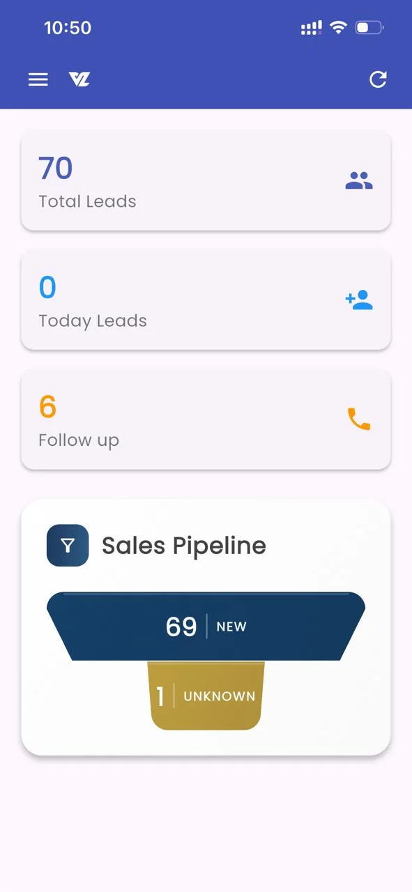 ViveLead Android App - Dashboard