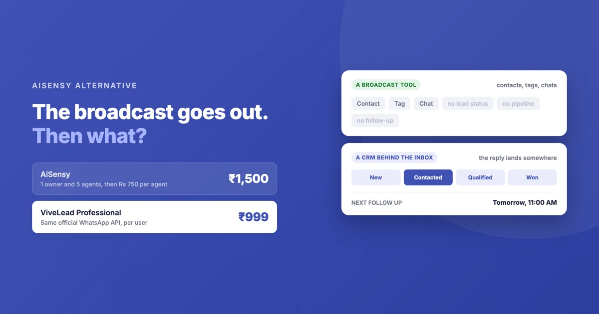 AiSensy Alternative: ViveLead, WhatsApp Inside a CRM from Rs 999/user (2026)