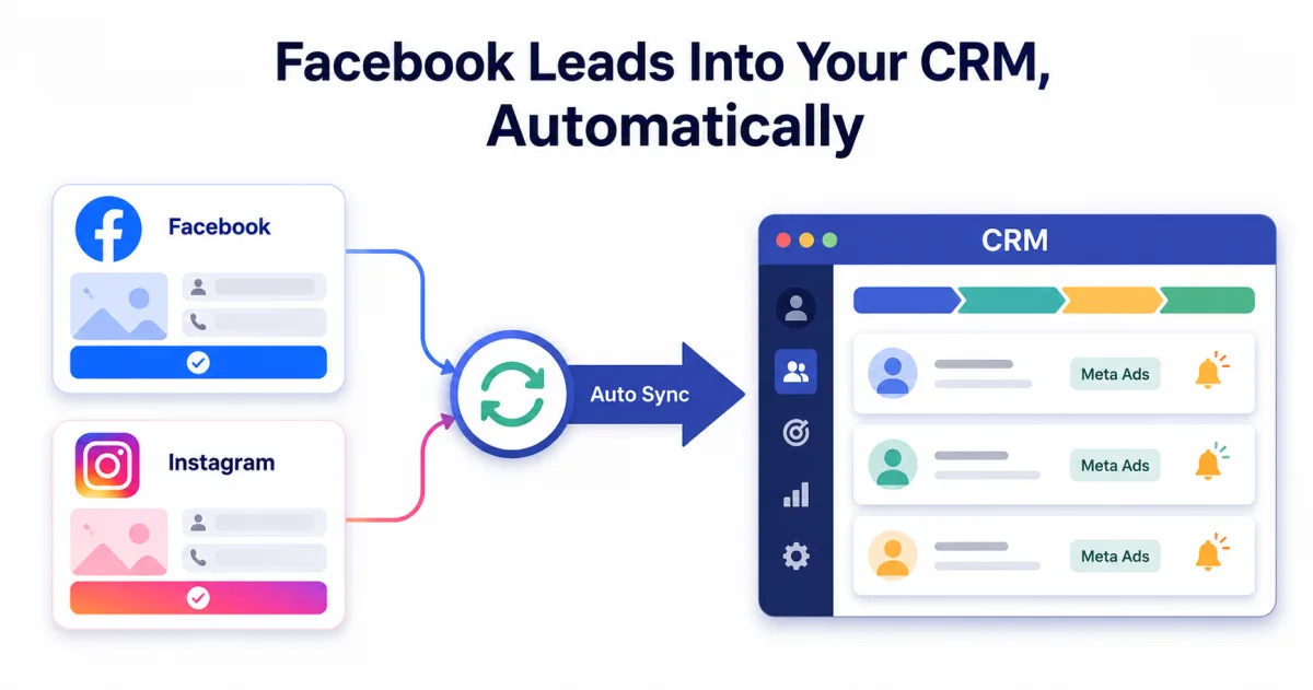 Facebook Meta Business Tools for Small Businesses | Vivelead