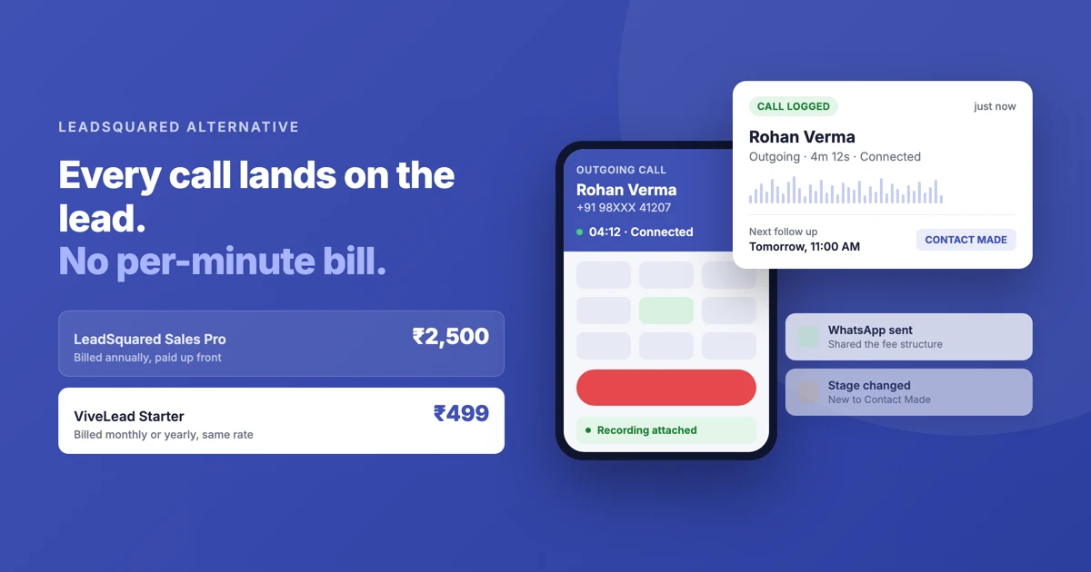 LeadSquared Alternative: ViveLead from Rs 499 (2026)