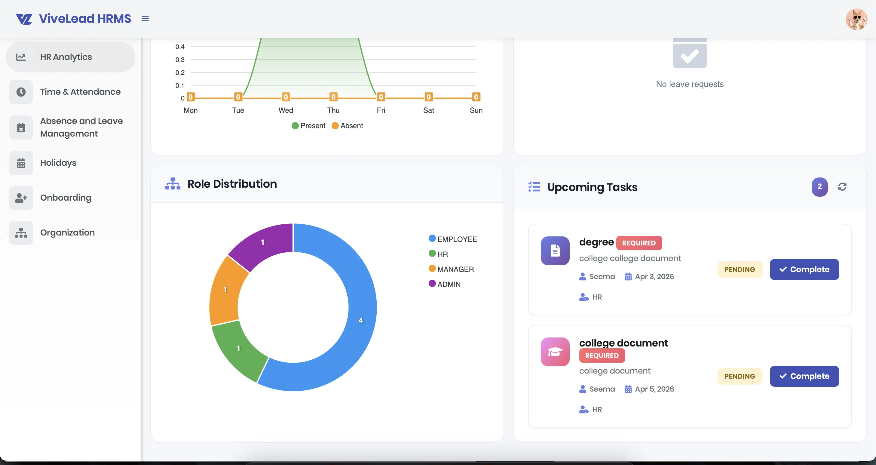 ViveLead HR analytics with headcount, attendance and leave trends, and role-based access for HR and managers