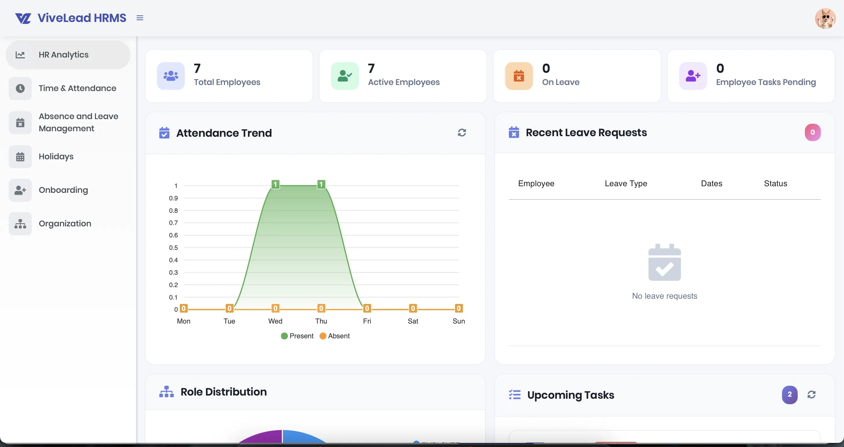 ViveLead HRMS dashboard showing total employees, active employees, attendance trend chart, and recent leave requests in one unified view