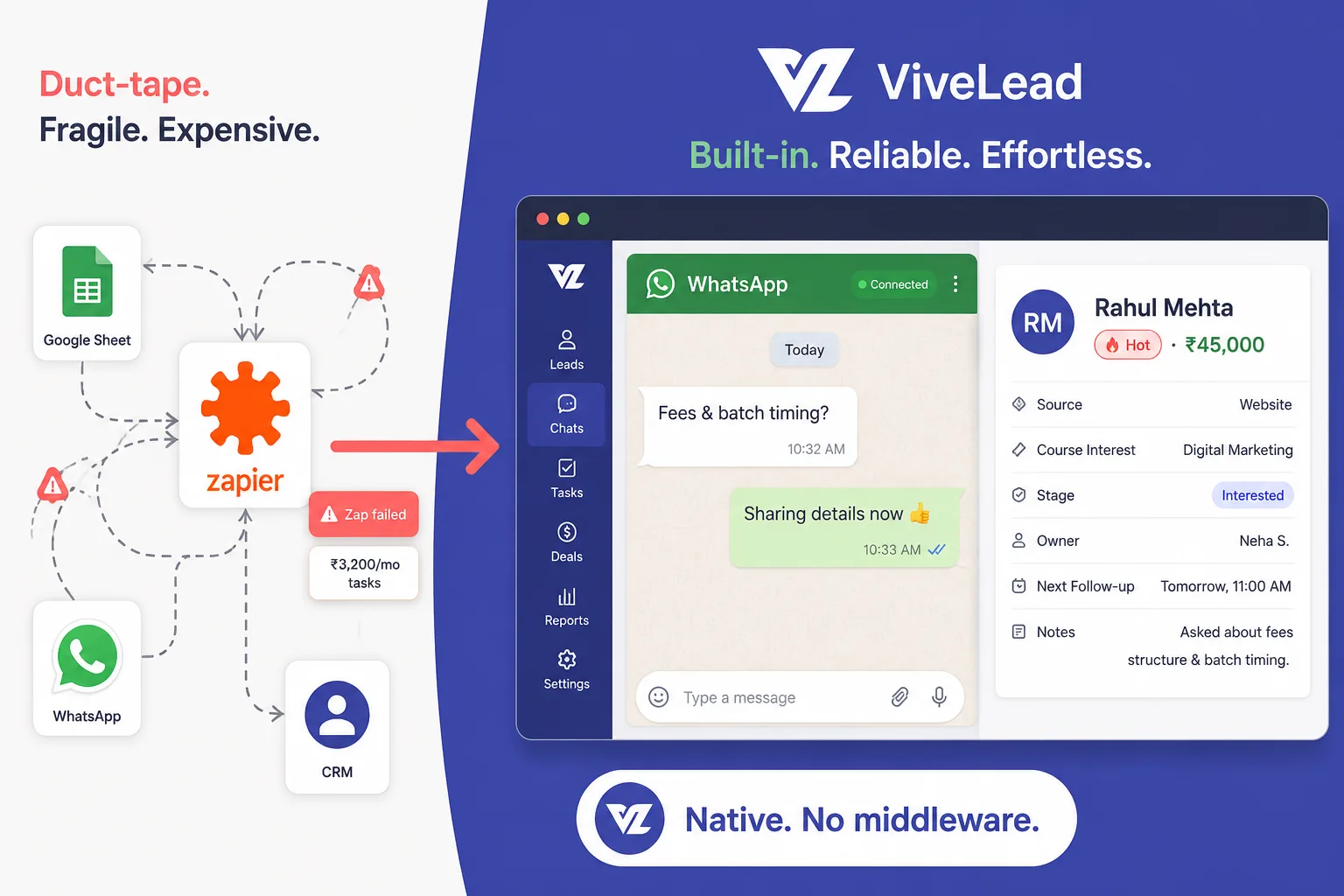 Save Thousands: Use a WhatsApp CRM Without Zapier