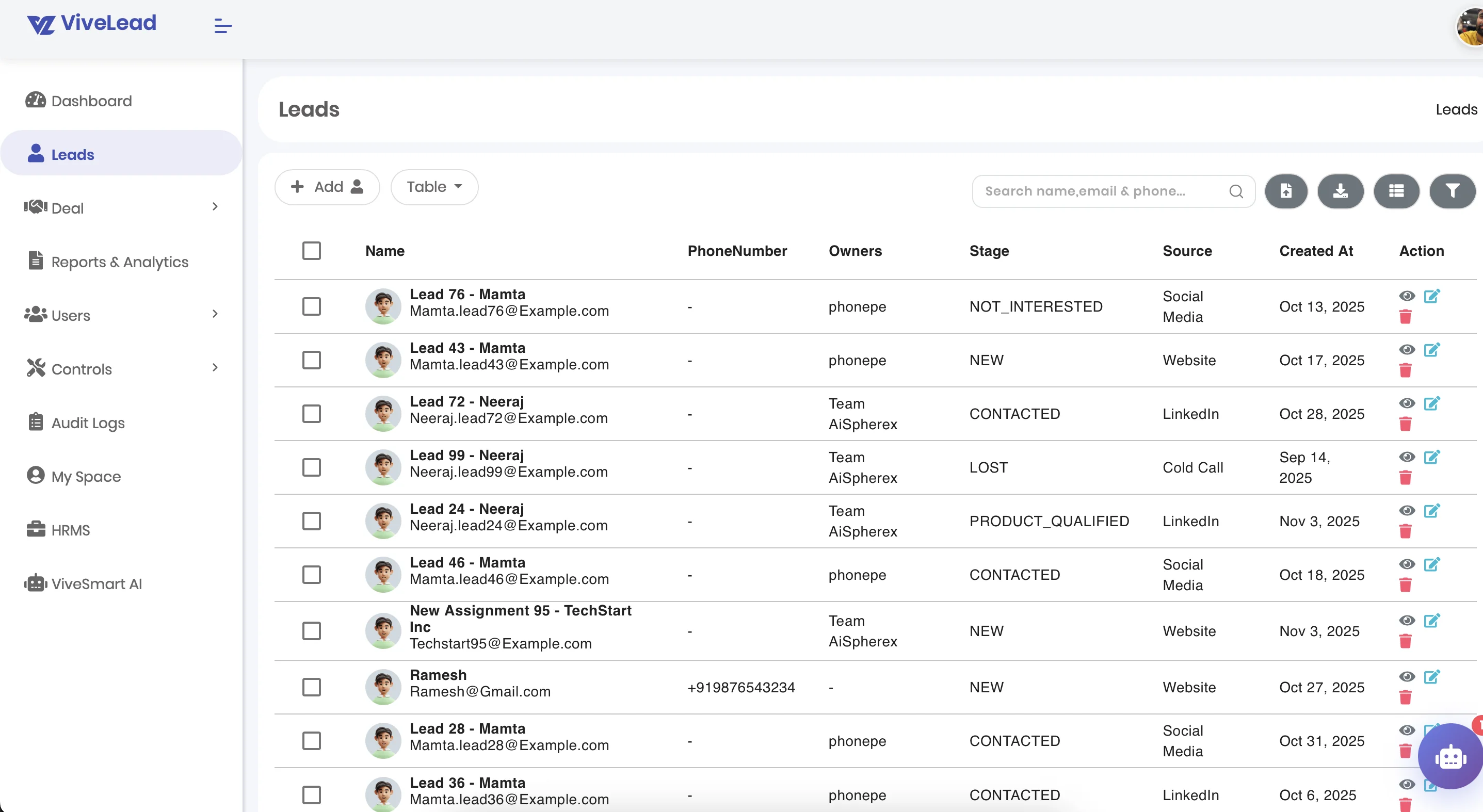 ViveLead Lead Management Dashboard - Track and Convert Leads from Multiple Sources