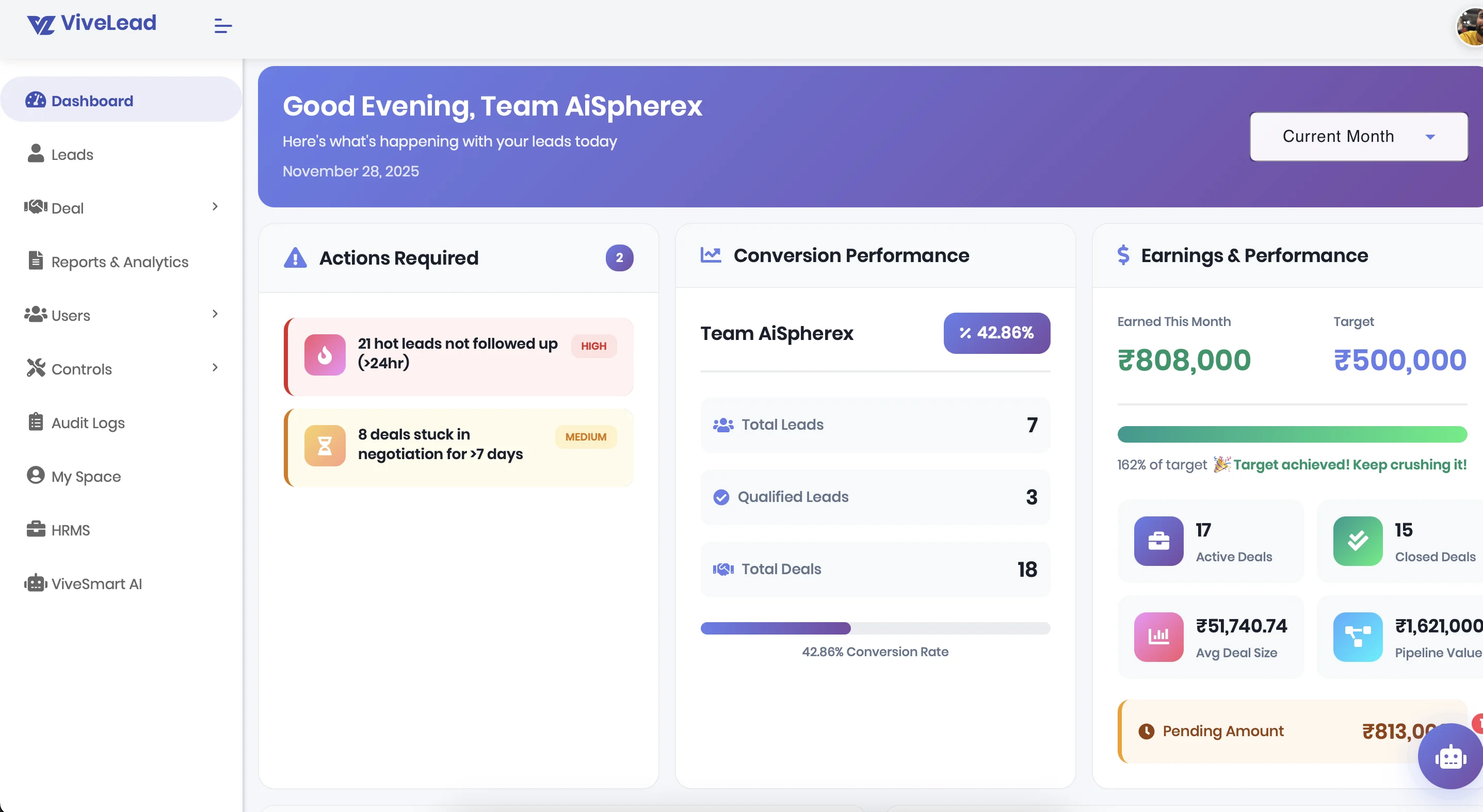 ViveLead AI Dashboard - Smart Alerts, Conversion Performance & Earnings Tracking