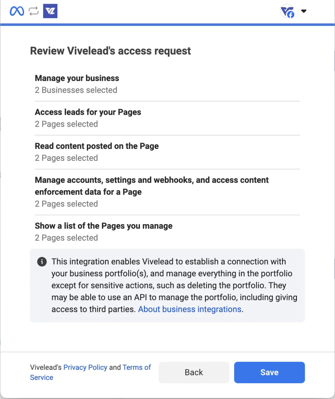 Facebook&rsquo;s review screen listing the access ViveLead is asking for, including access to leads for your Pages and managing Page accounts, settings and webhooks