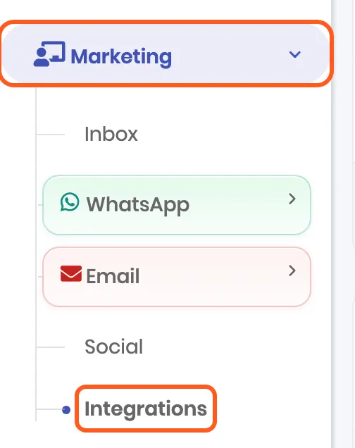 The left sidebar with Marketing open, listing Inbox, WhatsApp, Email, Social and Integrations. Outlined: Marketing and Integrations