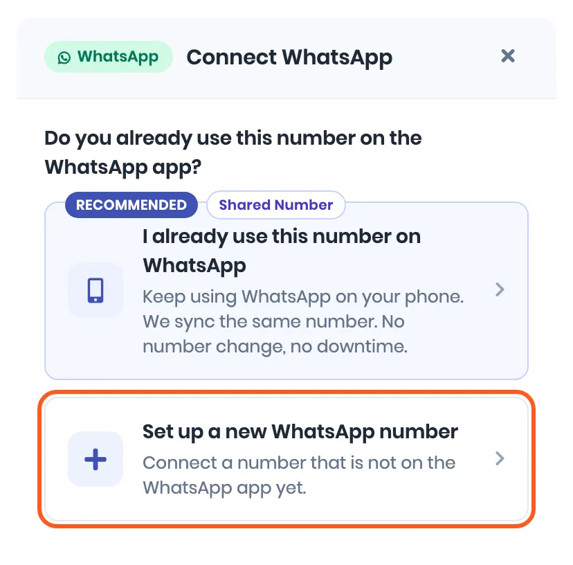 The Connect WhatsApp dialog with Set up a new WhatsApp number outlined