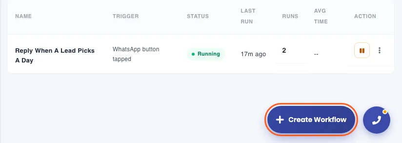 The Automations list with the Create Workflow button outlined at the bottom right