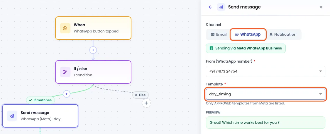 The canvas with a Send message step under If matches, and the Send message panel with the WhatsApp tab and the day_timing template outlined