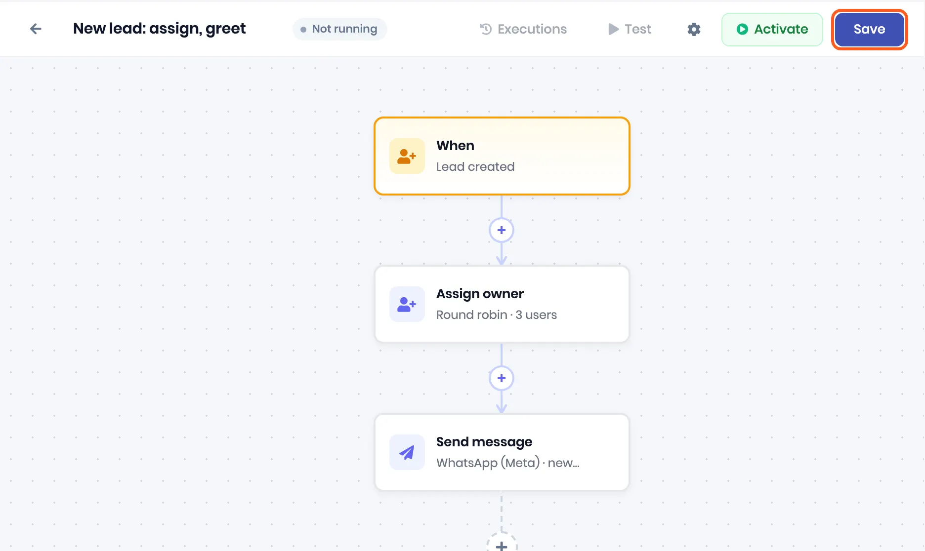 The finished workflow, When Lead created, then Assign owner, then Send message, with Save outlined at the top right next to Activate