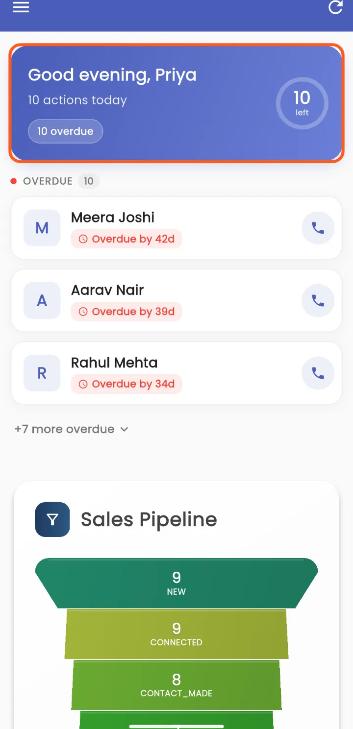 In: their name and today's follow-ups