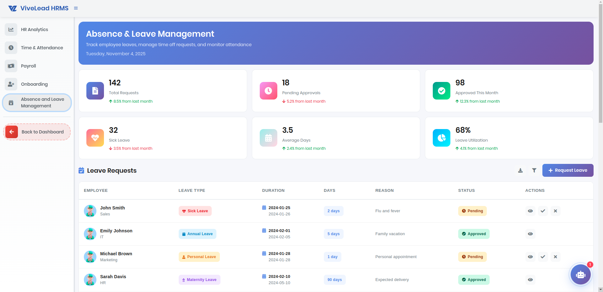 Vivelead HRMS Dashboard - Absence and Leave Management Interface