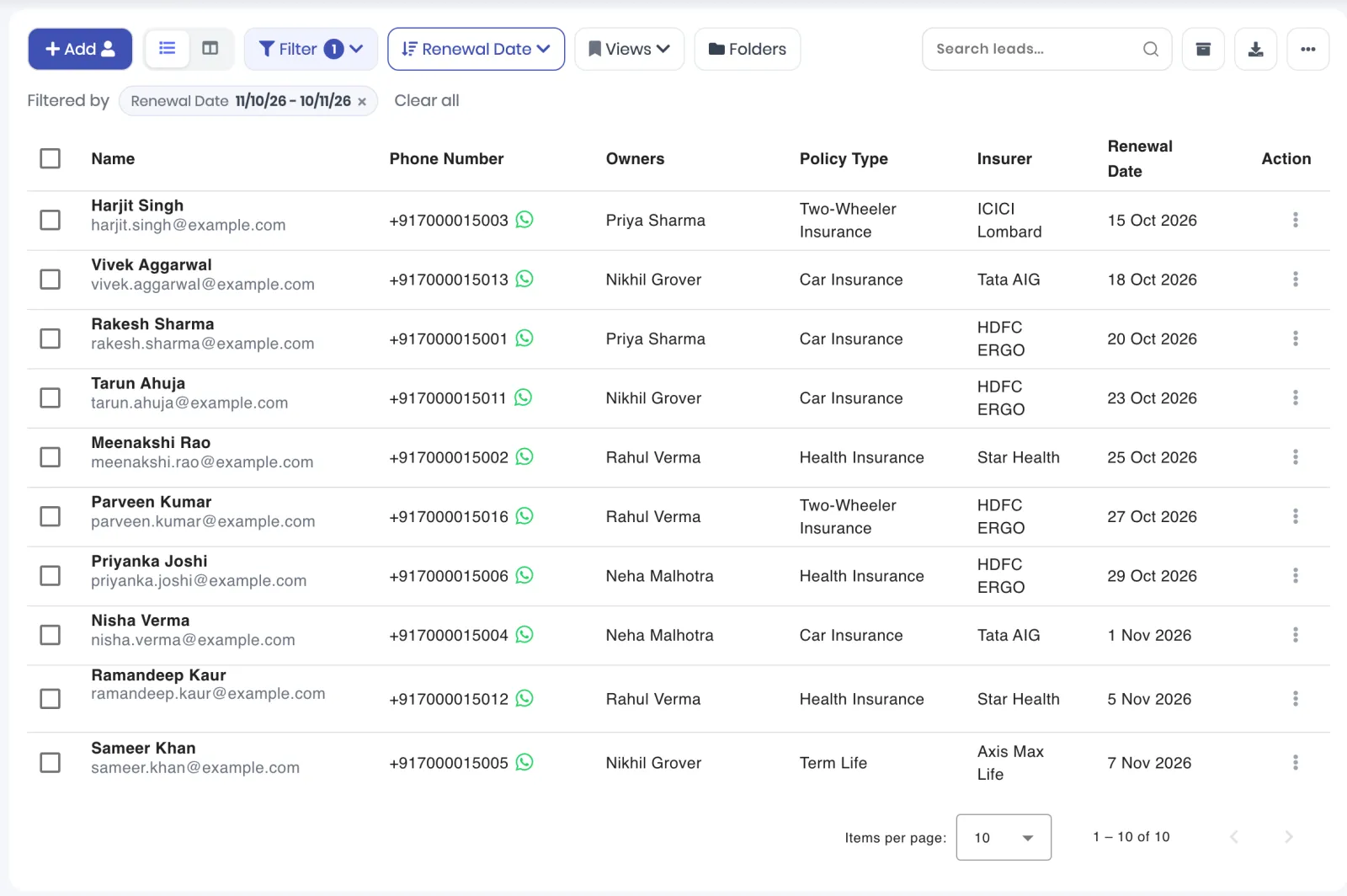 The lead list filtered by Renewal Date from 11 Oct 2026 to 10 Nov 2026 and sorted by it: ten customers from Harjit Singh, renewing 15 Oct, to Sameer Khan, renewing 7 Nov, with owner, policy type and insurer