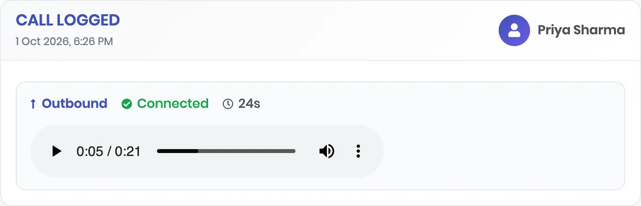 A CALL LOGGED card by Priya Sharma: outbound, connected, 24 seconds, with the recording playing at 0:05 of 0:21